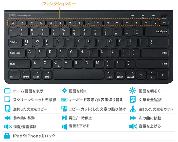 iPhone/iPad専用のテンキーレスキーボードで、様々な機能をワンボタンで呼び出せるファンクションキーを搭載している。