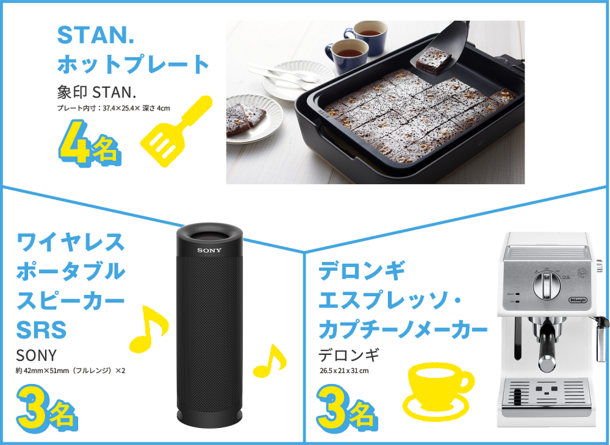 プレゼント商品例