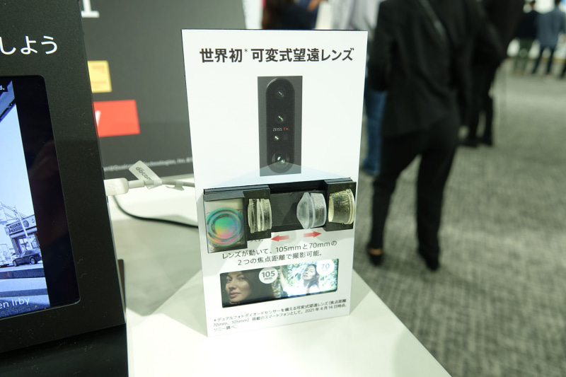 可変式望遠レンスのイメージ