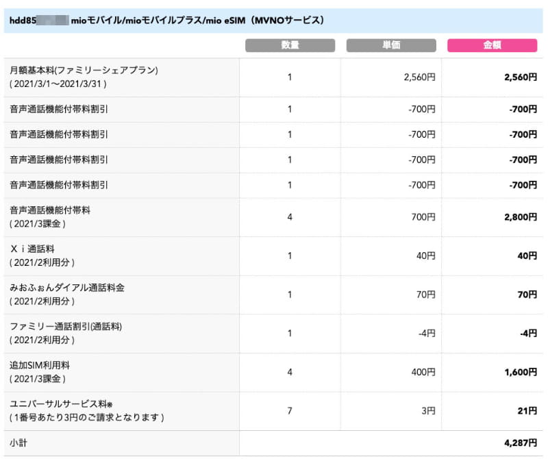 左はファミリーシェアプランでの契約内容。SIMが7枚もある。中央はその料金明細。にすると合計約4700円だ。このSIMを全部そのままギガプランへと移行すると、前述のとおり5676円となり、料金UPに。一部のSIMのみ移行することになるが、残りのSIMは？　と思ったら、「ギガプランへの変更」での手続きを進めたらすぐに「不要なSIMカードの契約を当月中に削除（解約）される場合は、SIMカードの削除よりお手続き後、ギガプランへの変更手続きをお願いします」と表示された