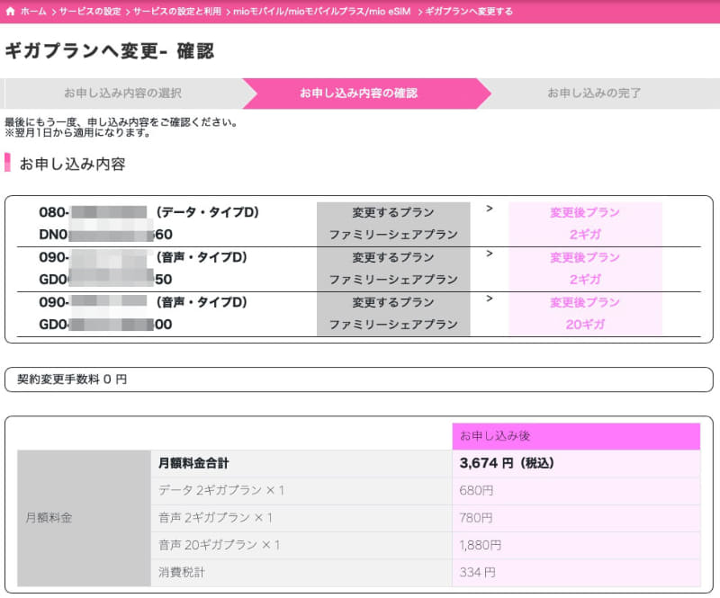手続きを進めていくと、こんな感じでSIMの移行が進む。途中、元のプラン（ファミリーシェアプランなど）の「どのSIMを、ギガプランのどのプランへ移行（変更）するか」を指定していく。事前に不要SIMの削除を行っていても、ギガプランの移行手続き中はまだ不要SIMが削除されてはいないので、間違って不要SIMをギガプランへと移行しないように注意したい。SIMの電話番号などをよくチェックし、必要なSIMのみギガプランへ移行しよう