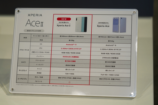 Xperial Ace IIとXperial Aceの比較