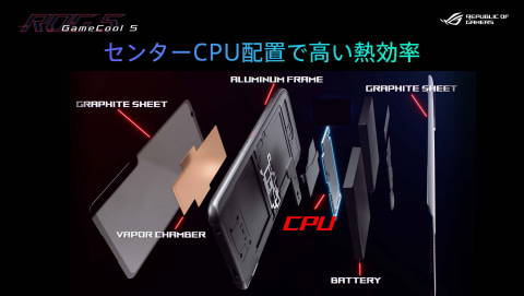 ASUS「ROG Phone 5」と「ROG Phone 5 Ultimate」を28日以降に ASUS「ROG Phone 5」と「ROG Phone 5 Ultimate」を28日以降に