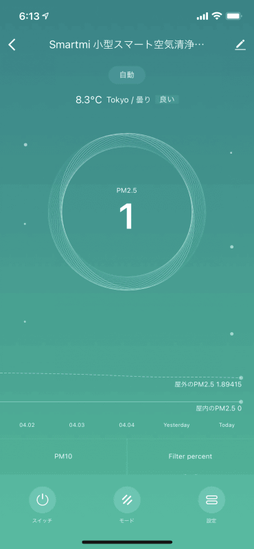 「小型スマート空気清浄機P1」操作画面（左）と統合管理画面（右）