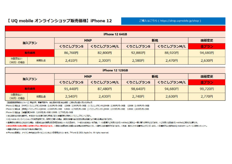 UQオンラインショップでの販売価格（iPhone 12）