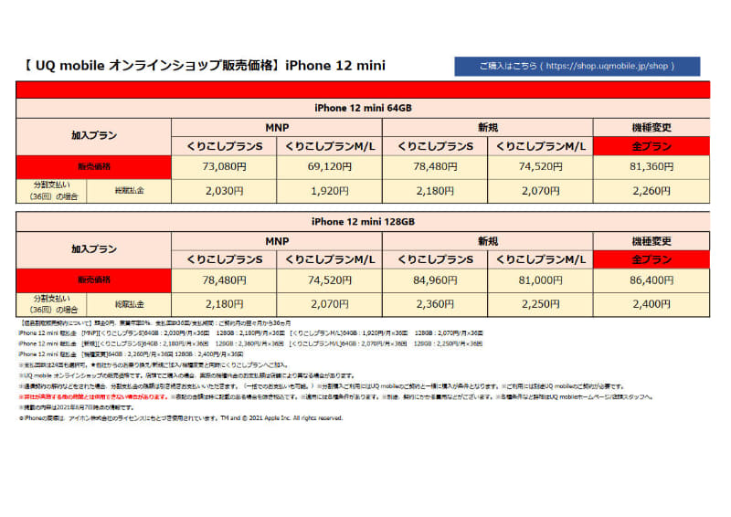 UQオンラインショップでの販売価格（iPhone 12 mini）