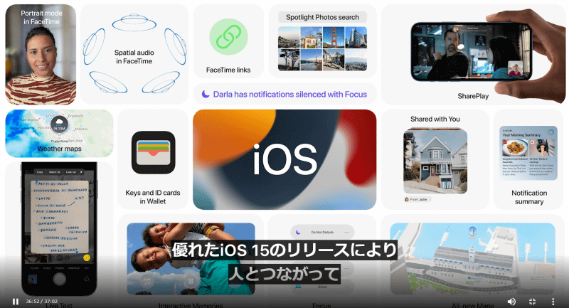 iOS 15のサマリー