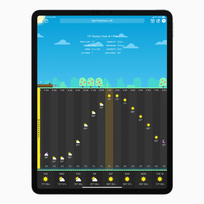 左から「CARROT Weather」と「Bird Alone」