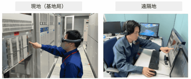 ドコモのネットワーク保守業務での利用イメージ