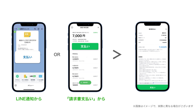 利用方法イメージ