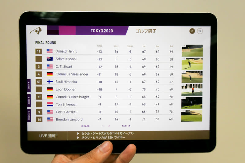 情報を細かくチェックすることもでき、ゴルフファンにはたまらない