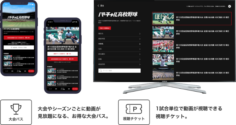 地方大会の見逃し配信や、全試合の見放題パスも