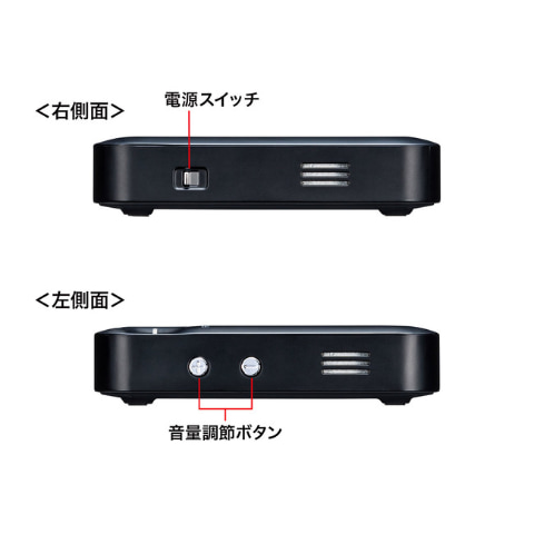 サンワ・プロポ・新品 サンワサプライ、ポケットサイズのモバイルプロジェクター - ケータイ