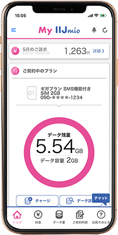 契約者用の画面