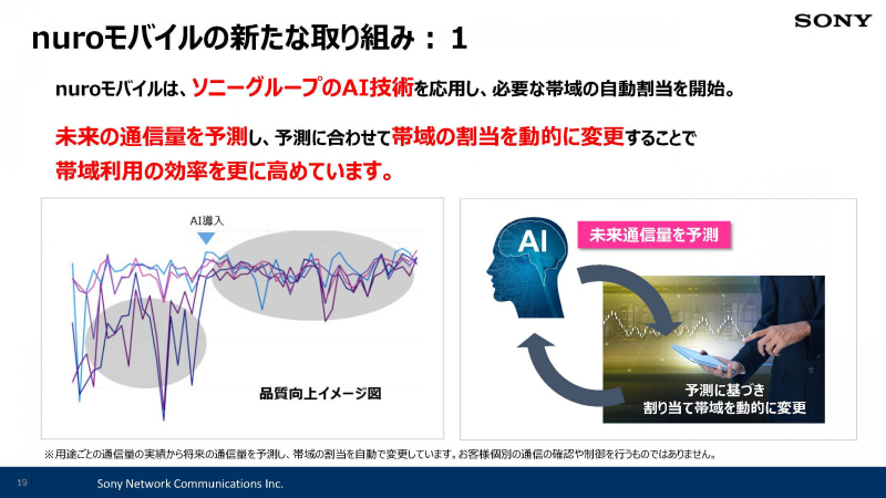 nuroモバイル説明会資料より