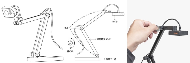 3つの関節はその硬さをコインなどで調節できる