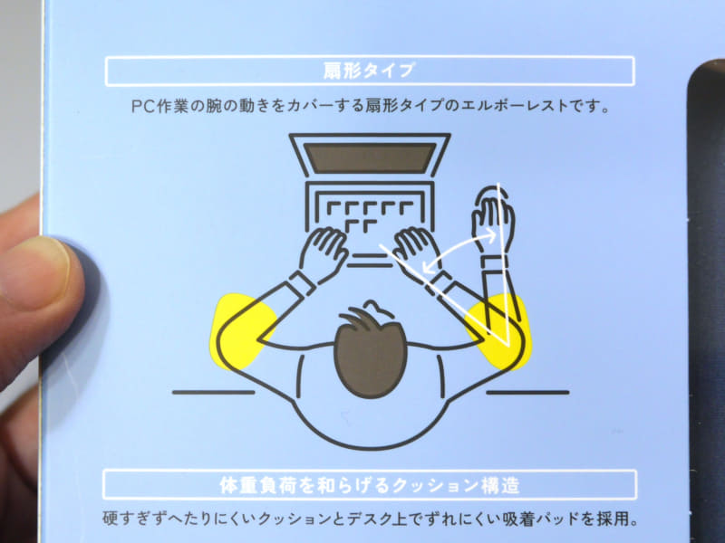 パッケージより。ヒジを基点に腕を動かしやすくなるのがメリットだ