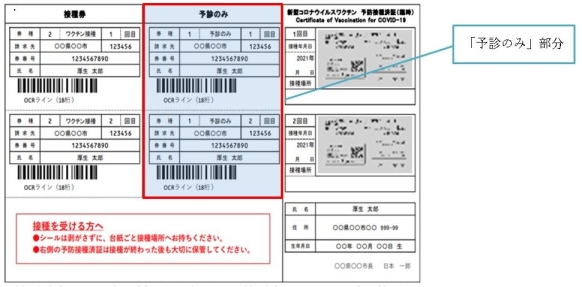 接種券のうち「予診のみ」部分