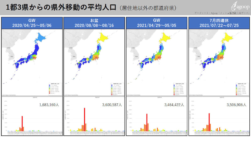 （C）2021 Mapbox、（C）OpenStreetMap　データ提供：株式会社Agoop