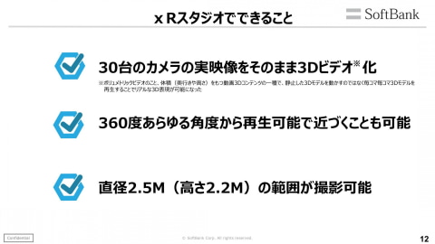 ソフトバンクの Xrスタジオ は3dビデオをより手軽に 高品質なarを作成できる ケータイ Watch