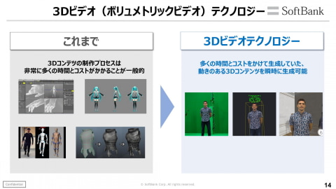 ソフトバンクの Xrスタジオ は3dビデオをより手軽に 高品質なarを作成できる ケータイ Watch