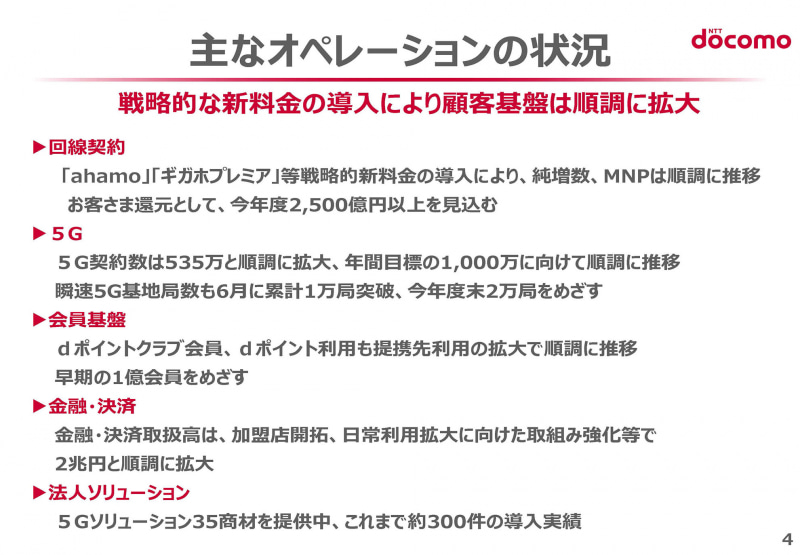 ドコモの決算資料より