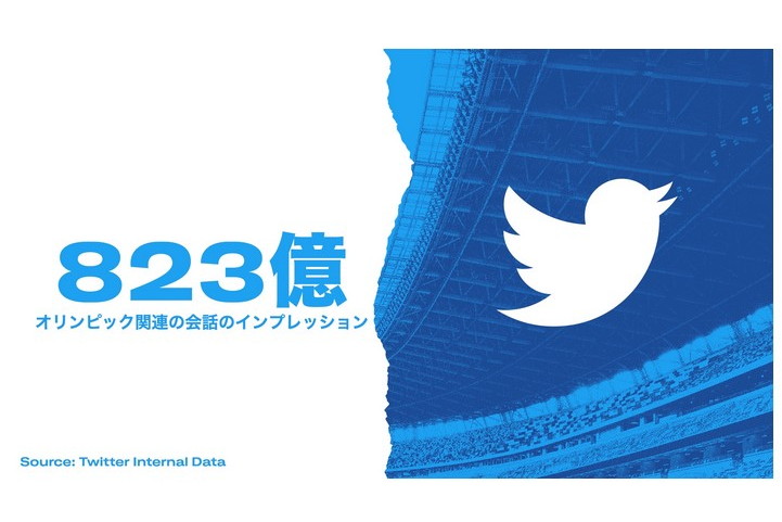 Twitter Japan公式ブログより