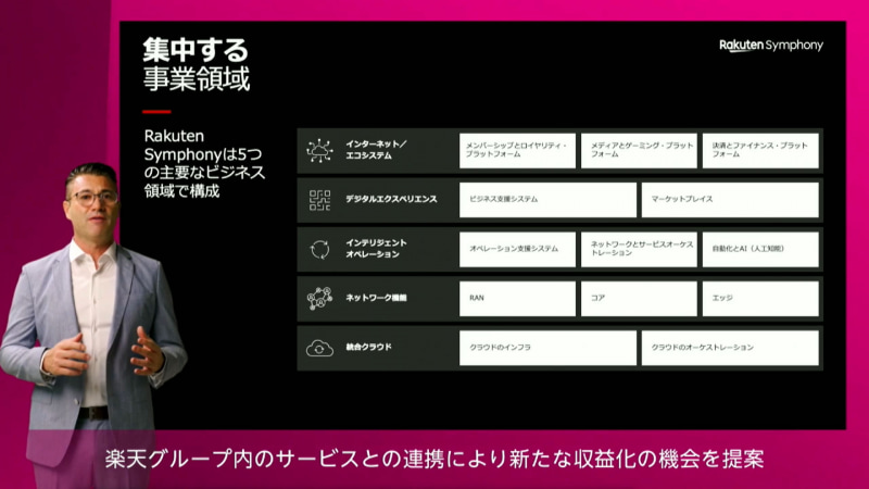 登壇しているのは、楽天モバイル代表取締役副社長兼CTOのタレック・アミン（Tareq Amin）氏