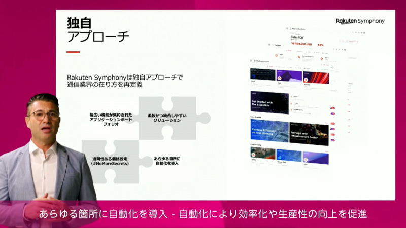 登壇しているのは、楽天モバイル代表取締役副社長兼CTOのタレック・アミン（Tareq Amin）氏