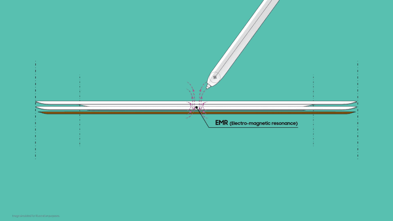 ディスプレイ下に組み込まれている