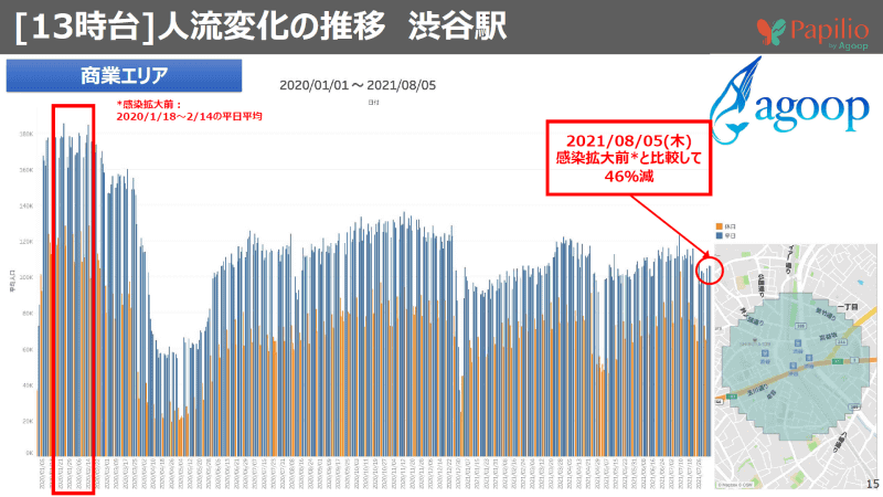渋谷駅周辺の人出