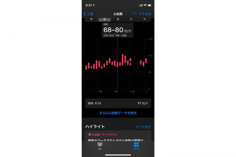 8月18日（接種翌日）。就寝中に心拍数が下がらなくなり、日中は高いまま。心拍数が低くて68bpmとかは筆者にとってはかなりの不調である