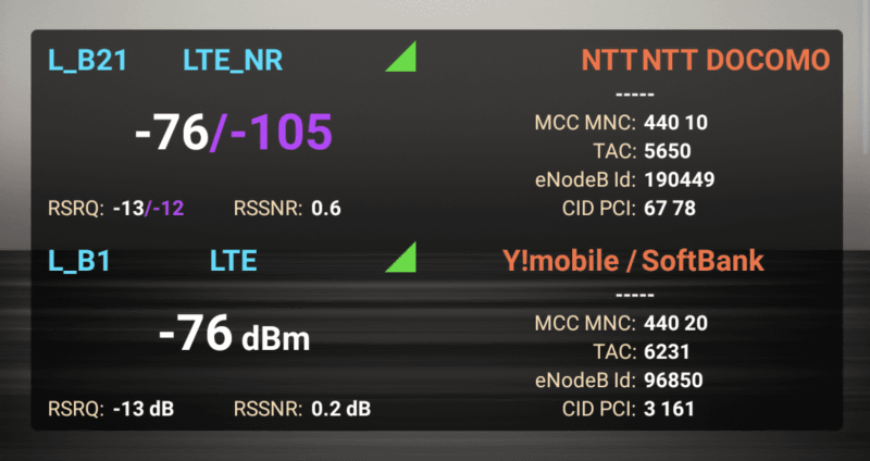 5Gの電波をつかむと、表示が「LTE_NR」に切り替わる