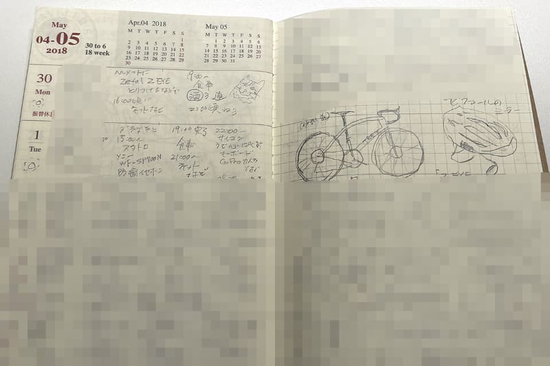 日報の中身は、したことを記録してみたり、記憶に残ったことを落書きしてみたり。メモと落書きによる日記……的な?