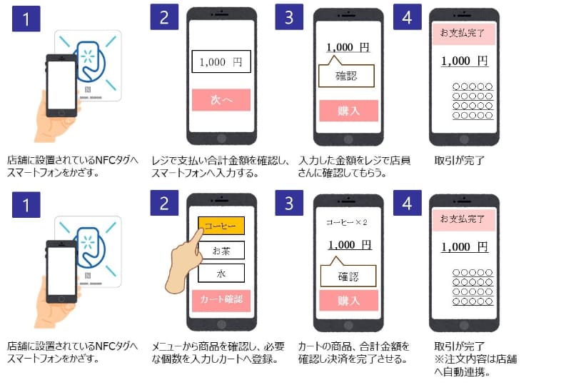 上：京セラドーム大阪、CHIKUHO　下：HUMAXシネマ