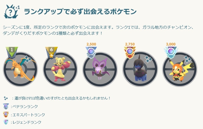 ランクアップで必ず出会えるポケモン（Pokémon GOサイトより）