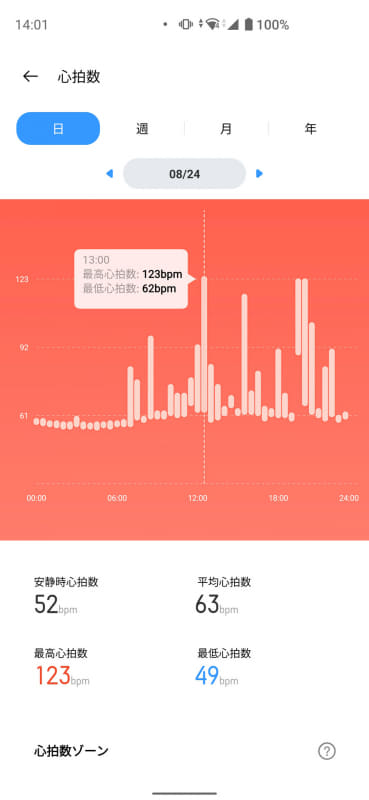 過去の心拍計測の履歴を確認できる