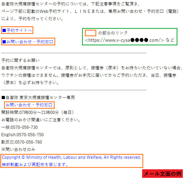 フィッシングメールの文面の例