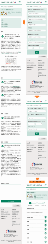 フィッシングサイトの画面遷移