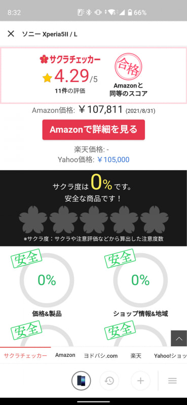 「サクラチェッカー」タブに切り替えると、その商品の「サクラ度」がわかる