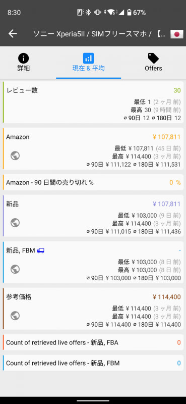 バリエーションモデルの比較や、より詳しい価格情報のチェックができる