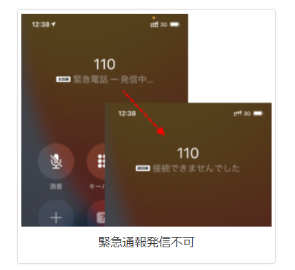 IIJエンジニア公式ブログ「てくろぐ」より