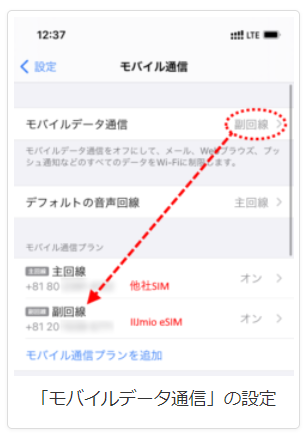 IIJエンジニア公式ブログ「てくろぐ」より