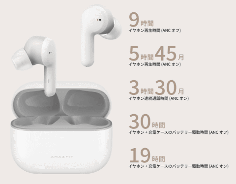 Xiaomi Amazfit & イヤホン ワイヤレス BT4.0 Xiaomi Amazfit & イヤホン ワイヤレス BT4.0