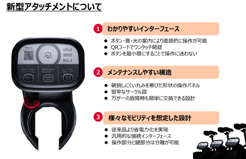 ドコモ・バイクシェアの新型アタッチメント