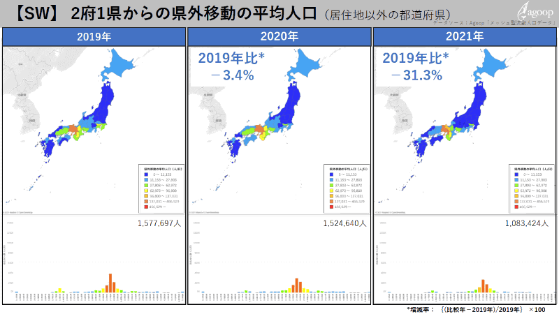 （C）2021 Mapbox、（C）OpenStreetMap　データ提供：Agoop