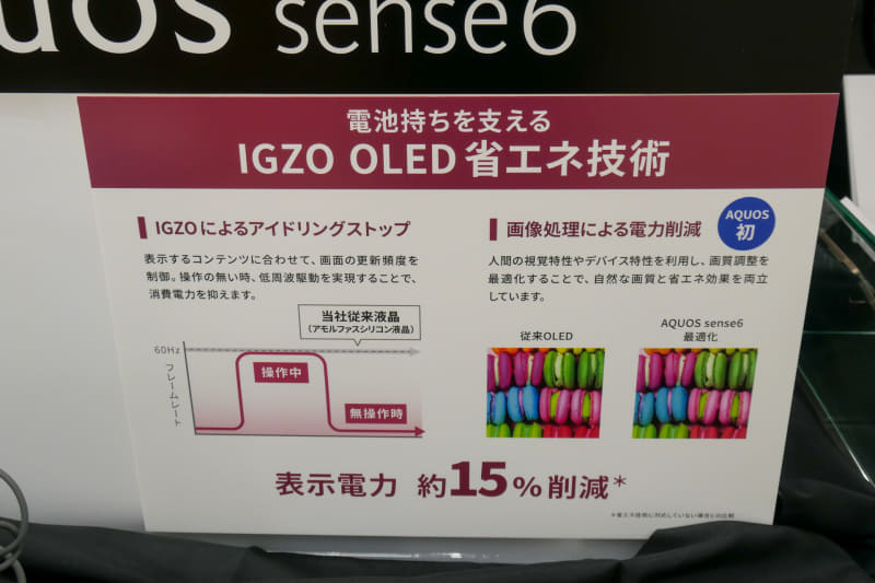 省電力性がセールスポイントのAQUOS sense6