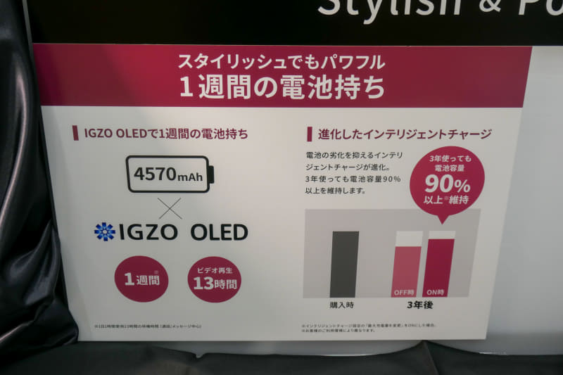 省電力性がセールスポイントのAQUOS sense6