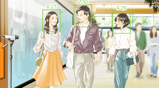 商業施設での来店者分析