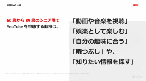 テレビでyoutubeを見るユーザーは00万人以上 多様な世代に広がり見せるyoutubeの今 ケータイ Watch